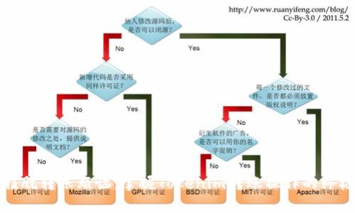 彻底摆脱转账烦恼：掌握Tokenim转账操作的终极指南