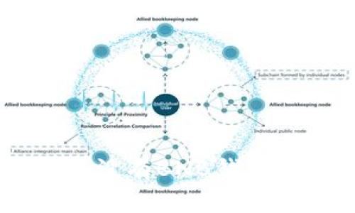 Tokenim用户如何在没有BNB钱包的情况下管理资产？