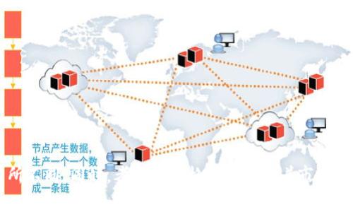 关于tokenim冷钱包的价格问题，建议您访问官方网站或去相关电商平台查询最新的价格信息。冷钱包的价格可能根据不同的版本、功能和销售渠道而有所不同。同时，考虑到价格可能会随着市场需求和产品供应情况而波动，因此获取最新的市场信息对您做出购买决策至关重要。如果您有特定型号或需求，可以详细询问相关渠道，了解更多具体情况。