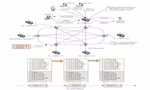 探秘Tokenim硬钱包：一次设置，永远安安心！