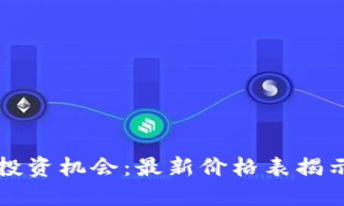 掌握区块链投资机会：最新价格表揭示趋势与挑战
