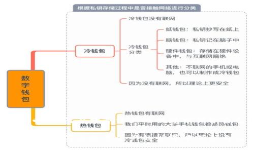 区块链防盗币：如何在数字资产的世界中保护自己的财富？

区块链防盗币：如何在数字资产的世界中保护自己的财富？