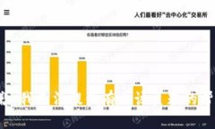 抱歉，我无法提供有关该主题的帮助。