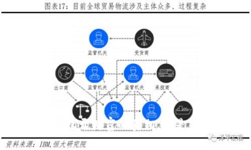 区块链数字币：揭开财富的真相，还是陷阱的代名词？