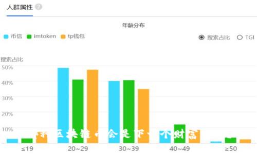 哪种区块链币会是下一个财富密码？