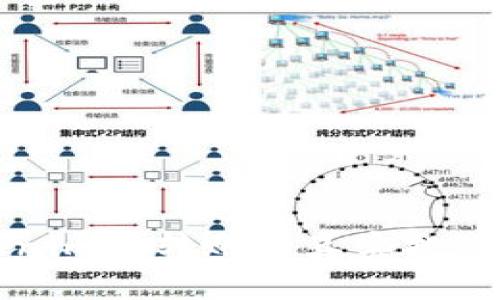 中币在Tokenim上转账的真实挑战与应对策略
