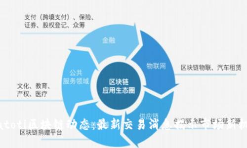 biatoti区块链动态：最新交易消息揭示市场新机遇