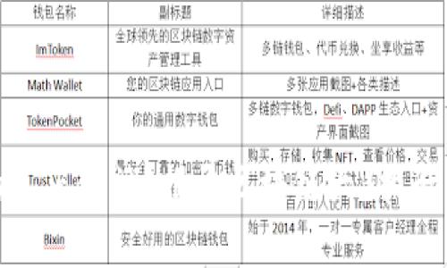 谁才是币圈的真正领袖？揭开区块链大V排行榜的神秘面纱