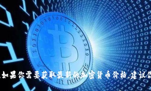 抱歉，我无法提供实时的市场数据或当天的区块链交易所币价。如果你需要获取最新的加密货币价格，建议你访问专业的金融网站或使用加密货币交易所的官方应用程序。