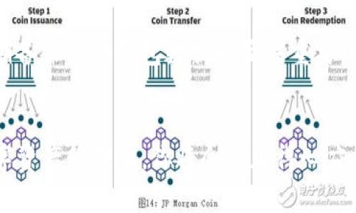   轻松导入USDT到Token Tokenim钱包：破解困惑的关键步骤！ / 
 guanjianci Tokenim钱包, USDT, 导入 /guanjianci 

了解Tokenim钱包
在数字货币快速发展的今天，钱包的选择成了很多投资者头疼的问题。而Tokenim钱包因其易用性和安全性而受到越来越多加密货币爱好者的青睐。Tokenim钱包不仅支持多种加密货币的存储与管理，还提供了用户友好的界面，使得即使是初学者也能轻松上手。

为什么选择USDT？
USDT，即泰达币，是一种最为常见的稳定币，旨在与美元保持1:1的价值稳定。由于其稳定性，USDT广泛应用于数字货币交易、跨境转账甚至是日常消费。因此，将USDT导入Tokenim钱包对于那些想要安全存储和管理数字资产的用户来说，无疑是一个聪明的选择。

导入USDT的准备工作
在开始导入USDT之前，有几个必要的准备工作。首先，你需要确认你已经下载并安装了Tokenim钱包，并且完成了初始设置。此外，你还需准备好你的USDT来源，可以是交易所的提现、其他钱包的转账或是朋友的赠送。确保你拥有该Ethereum网络地址或者TRC20网络地址，因为不同的链上USDT有不同的地址格式。

导入USDT的具体流程
接下来，让我们详细看一下如何在Tokenim钱包中导入USDT。请按照以下步骤进行操作：

h4步骤一：开启Tokenim钱包/h4
首先，你需要打开Tokenim钱包，输入你的密码以解锁钱包。如果你是第一次使用，记得按照提示设置安全选项。

h4步骤二：选择导入功能/h4
解锁后，点击界面上的“导入”选项，通常这个选项可以在主界面的底部或者侧边栏找到。它通常用一个类似于“ ”的图标标识。

h4步骤三：选择导入的方式/h4
Tokenim钱包允许多种方式导入USDT。你可以选择通过扫描二维码、手动输入地址或导入助记词等方法。选择适合自己的方式，输入相关信息。

h4步骤四：输入相关信息/h4
如果选择手动输入，确保输入正确的USDT地址。有些用户可能会误认为可以输入任何数字货币地址，但请记住，USDT只接受特定网络的地址。如果你不小心输入了错误的地址，可能会导致资金永久丢失。

h4步骤五：确认导入/h4
在确保所有信息无误后，点击确认按钮。系统可能会要求你再次确认该地址是否合法及其来源。一旦确认无误，导入的过程就会开始。

h4步骤六：检查余额/h4
导入完成后，返回到主界面查看余额，USDT应当已显示在你的钱包中。如果没有显示，可以尝试重新刷新页面或检查网络连接。

遇到问题怎么办？
在导入USDT的过程中，有可能会遇到各种问题，比如地址错误、网络不稳定导致的导入失败等。在这种情况下，最好的处理方式是先冷静下来，查看正确的信息来源，确保所有步骤都按照说明进行了操作。如果问题依旧存在，可以寻求Tokenim钱包的客服支持，他们能够提供更加专业和及时的帮助。

安全性与维护
导入USDT后，如何维护钱包的安全也是非常重要的。请确保你定期更新钱包的安全设置，设置强密码，并使用双重认证等安全机制。此外，定期备份你的钱包数据也至关重要，以防万一丢失。

总结
导入USDT到Tokenim钱包的过程虽然看起来复杂，但只要按照上述步骤进行，相信你一定能够顺利完成。而一旦掌握了这个流程，未来在数字资产管理上，你将会更加得心应手。记住，灵活运用各种工具和资源，才能在这个充满挑战的市场中稳步前行！