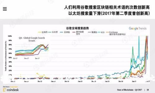 区块链与数字人民币的碰撞：未来金融的逆袭之路