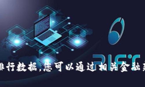 抱歉，我无法直接提供最新的区块链基金排行数据。您可以通过相关金融新闻网站或区块链专门机构获取最新信息。