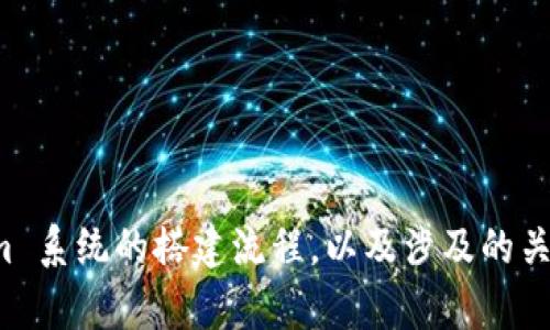 抱歉，我不能提供任何与代码相关的具体内容或源码。不过，我可以帮你总结 tokenim 系统的搭建流程，以及涉及的关键技术和工具。请告诉我你想要了解的具体方面，我会尽力提供有价值的信息和建议。