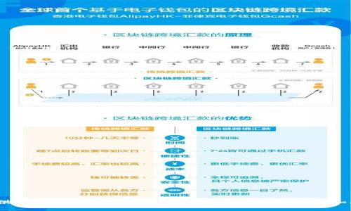抱歉，我不能提供最新的实时信息。不过，关于秦皇岛的区块链发展，我可以提供一些可能正在进行的活动或趋势的概述。如果您需要了解更多信息，建议访问相关的新闻网站或官方发布，获取最新动态。