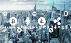 tokenim钱包发起回购是指在加密货币交易或管理过