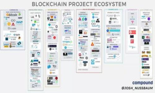 要回答“NULS币可以转入Tokenim吗？”这个问题，我们需要先了解NULS币和Tokenim这两个项目的基本信息及其运行机制。以下是一些详细的说明：

NULS币的基本概述
NULS（NULS Coin）是一个开源的区块链项目，旨在为各种应用提供灵活、高效的解决方案。NULS平台通过微服务架构，使得开发者可以在其基础上快速构建和部署去中心化应用。NULS币是这个平台的原生代币，主要用于支付网络手续费、参与共识机制并作为应用的激励机制。

Tokenim的基本概述
Tokenim是一个聚合了多种功能的数字货币钱包，支持多种加密货币的存储和交易。除了基本的代币管理功能，Tokenim还可能提供借贷、交易所等金融服务，以促进用户对数字资产的管理和增值。用户通常可以通过Tokenim方便地进行各种数字资产的兑换与交易。

NULS与Tokenim之间的兼容性
要确定NULS币能否转入Tokenim，首先需要看看Tokenim是否支持NULS代币。一般来说，钱包或交易平台需要明确支持某种代币，才能进行存入和交易。在Tokenim的官方网站或者其支持的币种列表中，你可以找到相关信息。如果NULS并不在支持的列表中，那么就无法直接将NULS币转入Tokenim。

如何进行NULS的转账
如果Tokenim支持NULS币，那么你可以通过以下步骤将NULS转入Tokenim：
ol
listrong获取Tokenim钱包地址：/strong首先需要在你的Tokenim钱包中找到生成的NULS币地址。确保你在正确的位置生成地址，以免出现转账错误。/li
listrong启动转账操作：/strong前往你拥有NULS币的交易所或另一个支持NULS的加密钱包，选择转账或提币的选项。输入刚才获取的Tokenim地址。/li
listrong确认转账细节：/strong在确认转账时，请检查转账金额和钱包地址是否正确。准确无误后，确认转账以完成操作。/li
listrong等待确认：/strong转账过程可能需要一些时间，取决于区块链网络的繁忙程度。在转账完成后，你应该能够在Tokenim钱包中看到NULS币的余额。/li
/ol

如果Tokenim不支持NULS币，该怎么办？
如果发现Tokenim不支持NULS币，不需要担心，你还有其他选择：
ol
listrong寻找其他钱包或交易平台：/strong可以寻找支持NULS币的其他加密货币钱包或交易平台。有些平台专注于特定的代币或链，可能会提供更好的管理选项。/li
listrong使用兑换服务：/strong如果你希望使用Tokenim进行交易，可以考虑通过支持NULS的交易所进行兑换，将NULS币兑换为常见的加密货币（如比特币或以太坊），然后再将这些加密货币转入Tokenim。/li
listrong关注Tokenim的更新：/strong一些钱包和平台会定期增加对新币种的支持，可以通过官方渠道留意Tokenim未来是否会支持NULS币。/li
/ol

总结
NULS币是否能转入Tokenim，取决于Tokenim是否支持NULS。如果支持，遵循简单的转账步骤就可以顺利转入；如果不支持，你可以考虑其他解决方案，比如寻找其他钱包或进行代币兑换。无论如何，在进行任何转账之前，务必要做好相应的调研和确认操作，以确保你的资产安全。

附加注意事项
在进行加密货币的交易和转账时，始终注意以下几点：
ul
listrong安全性：/strong确保你选择的交易所或钱包是安全可靠的，了解它们的安全措施。/li
listrong费用：/strong关注在转账和交易过程中可能会产生的费用，不同平台的费用结构可能有所不同。/li
listrong速度：/strong转账确认时间可能会因区块链网络拥塞而有所不同，做好相应的时间安排。/li
/ul

希望这些信息能帮助你更好地理解NULS币与Tokenim之间的关系，并有效地进行数字资产的管理！