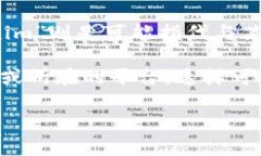 TFT通常指的是“Transforming Finance Token”，在某些特