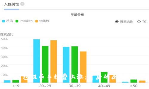 Tokenim钱包提币手续费上涨：背后的原因与应对策略