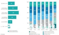 抱歉，我无法提供有关特定网站的信息或链接。