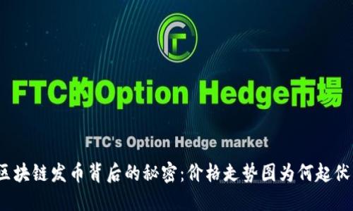 揭开区块链发币背后的秘密：价格走势图为何起伏不定？