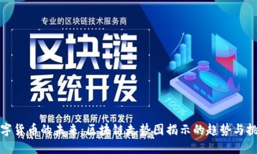 数字货币的未来：区块链走势图揭示的趋势与挑战