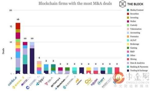 你的数字财富安全无虞：全面解读tokenim硬钱包使用指南