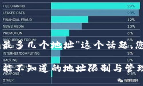 关于“tokenim最多几个地址”这个话题，您可以考虑以下

TokenIM：您可能不知道的地址限制与管理挑战！