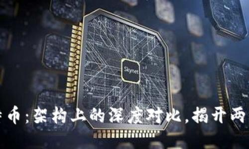 区块链与比特币：架构上的深度对比，揭开两者的本质面纱