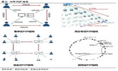 : 青岛区块链政策：机遇与挑战并存，未来在哪里？