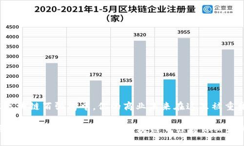 京东区块链百强榜中，你的商业未来在这里被重塑！

引领未来还是被淘汰？京东区块链百强榜你必须关注！