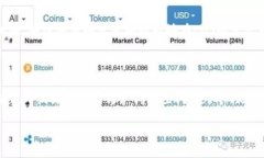 EOS和Tokenim是两个不同的概念，它们在区块链领域