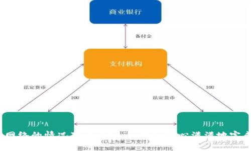 在没有网络的情况下，Tokenim能否信心满满地完成转账？