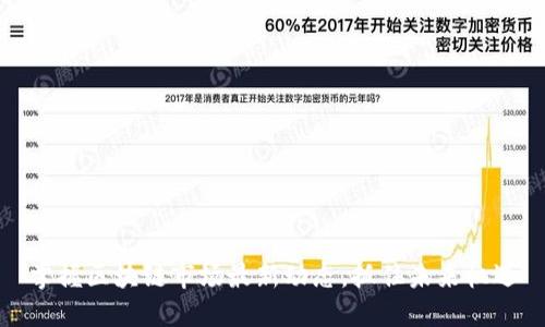 掌握区块链市场最新动态，抓住未来机遇