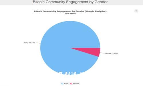 如何在TokenTokenIM钱包中顺利进行续约？挑战与解决方案大揭秘！
