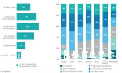 挑战传统金融：Tokenim区块链钱包如何改变你对财富管理的认知