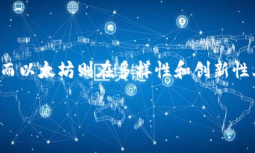 币安链（Binance Chain）与以太坊（Ethereum）是两个不同的区块链平台，它们各自有不同的设计理念和应用场景。为了更清晰地理解它们之间的关系和区别，下面将从多个角度进行详细分析。

1. 基本概念

币安链是由全球知名的加密货币交易所币安（Binance）推出的区块链网络，初衷是为了解决快速交易需求。它特别适合高频交易和去中心化交易所（DEX）的构建。币安链的特色在于其高吞吐量和较低的交易费用。

与之相对，以太坊是一种更加广泛的区块链平台，支持智能合约和去中心化应用（dApps）的开发。以太坊的设计理念是为开发者提供一个灵活的环境，可以在其上构建各种应用，造成的结果便是更复杂的交易和交互，通常也导致了更高的交易费用和较慢的确认时间。

2. 技术架构

币安链主要专注于交易速度和效率，其共识机制是基于权威证明（Proof of Authority, PoA），这一机制允许有限的节点参与验证，确保交易确认的迅速性。这意味着，虽然其去中心化程度不如以太坊，但为了性能上的，币安链进行了权衡。

相对地，以太坊最初使用的是工作量证明（Proof of Work, PoW），后续转向了权益证明（Proof of Stake, PoS）机制。以太坊的智能合约支持多种复杂的交互逻辑，这使得开发者可以在上面实现几乎无限的应用场景，但也增加了网络的复杂性和交易成本。

3. 应用场景

币安链主要目标是服务于金融交易，特别是数字资产交易。币安交易所本身极大地增强了币安链的生态系统，用户可以在其上方便地创建、转移和交换各种代币。

而以太坊则拥有更为广泛的应用场景，涵盖了去中心化金融（DeFi）、非同质化代币（NFT）、以及各种商业合约等领域。以太坊上的dApps种类繁多，涵盖了从游戏到金融工具的各类应用。这使得以太坊在开发者和用户中备受欢迎，但也带来了更多的网络拥堵问题。

4. 生态系统和社区

币安链由于与币安交易所的发展紧密相关，拥有较为集中和商业化的生态系统。币安本身在全球享有非常高的知名度，其平台内交易所的流动性和用户基础也为币安链提供了可靠的支持。

而以太坊的生态系统则相对更加去中心化，拥有大量独立开发者和项目。以太坊提升了开源社区的发展，使得很多项目都是由小团队或个人开发，因此其社区气氛更加活跃，也更加多样化。

5. 安全性与可扩展性

币安链的安全性相对集中，因为它使用的是权威证明机制，风险在于节点管理可能会受到中心化控制，这使得网络潜在的风险与其节点数量成正比。而以太坊则在安全性上有所保证，尽管面临智能合约漏洞带来的风险，但其广泛的社区审计和开发者的积极参与在一定程度上降低了安全威胁。

在可扩展性方面，币安链通常能够承受更高的交易量，其处理时间相比以太坊要快得多。在高频交易和瞬时兑换的场景中，币安链具有更明显的优势。

6. 社会文化影响

币安链的设计初衷和币安本身的商业化背景紧密相连，许多用户可能更注重效率与实用性，而非去中心化的理念。这导致 moeda（货币）在币安链上主要用于投资与交易，而非文化或社交互动。

相反，以太坊作为去中心化平台，深深植根于区块链社区的精神中。许多开发者在以太坊上创建项目时，除了追求经济利益外，更加重视创新、开放和用户参与感，这体现在许多以太坊项目均会尝试去推动社会变革或技术革新。

7. 总结与未来展望

综上所述，币安链和以太坊是两个各具特色的区块链平台，各有其优势与不足。币安链在交易效率和成本方面表现优异，适合金融市场的需要；而以太坊则在多样性和创新性上更胜一筹，适合多种复杂应用的开发。未来，随着技术的发展和应用场景的拓展，或许它们将会相互融合，共同推动区块链技术的进步与发展。

总之，币安链并不是以太坊的区块，而是一个独立的区块链体系，各有各的特色与优劣，适合不同的用户需求。