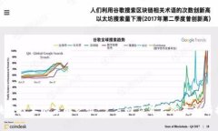 区块链技术的未解之谜：官方回应背后的真相与