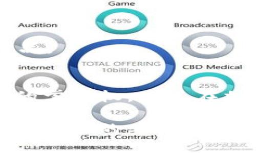 要确定tokenim钱包是否去中心化，我们需要对去中心化钱包的基本特性和tokenim钱包本身进行深入的探讨。

什么是去中心化钱包？
去中心化钱包是一种数字货币钱包，其设计目的在于赋予用户对其资产的完全控制权。这种钱包不依赖于任何第三方服务，比如银行或加密货币交易所，用户的私钥存储于个人设备中，而不是由第三方服务器维护。这种模式能够有效避免单点故障，确保用户在网络受到攻击或遭遇其他限制时仍能够访问和管理他们的资产。

去中心化钱包常常与区块链技术结合，确保交易的透明性、安全性和不可篡改性。通过区块链，用户能够直接进行交易而无需信任任何中心化机构，这让去中心化钱包变得越来越流行，尤其是在区块链社区中。

Tokenim钱包概述
Tokenim钱包是一种近年来出现的数字货币钱包，它具备一系列方便用户使用的功能，比如支持多种加密货币，快速交易和用户友好的界面等。在这方面，Tokenim钱包的信息透明度、用户体验设计以及安全性都是值得关注的方面。我们需要仔细考察这些特性，以判断Tokenim钱包是否符合去中心化 Wallet 的标准。

Tokenim钱包的去中心化特性
首先，Tokenim钱包的去中心化性质取决于它如何处理私钥和交易。去中心化的钱包通常避免将用户的私钥储存在云端或第三方服务器，而是保存在用户自己的设备上。用户对私钥的控制是去中心化钱包的核心所在。

其次，它还涉及到用户与区块链之间的交互方式。如果Tokenim钱包允许用户直接与区块链互动，并且不需要通过中心化服务进行交易确认，那么它将被认为是去中心化的。反之，如果交易通过中心化的服务器进行，那么其去中心化性质将受到质疑。

Tokenim钱包的优缺点
在考虑Tokenim钱包时，了解其优缺点也是非常重要的。以下是一些关键点：

h4优势/h4
1. **用户控制**: 如果Tokenim钱包是真正的去中心化钱包，用户将完全控制自己的资产，不受任何第三方的影响。
2. **隐私保护**: 去中心化的钱包通常提供更高的隐私水平，因为用户的交易和信息不会记录在中心化平台上。
3. **安全性**: 由于不需要依赖中心化服务，用户在某些情况下更能避免被黑客攻击的风险。

h4劣势/h4
1. **用户教育**: 去中心化钱包需要用户拥有一定的知识背景，以保证他们妥善管理私钥，否则资产可能会面临丢失风险。
2. **便利性问题**: 有些去中心化钱包在使用上可能不如中心化钱包方便，交易速度也可能相对缓慢。
3. **技术障碍**: 对于初始用户而言，去中心化的钱包可能会显得复杂，不够友好，让用户感到困惑。

如何使用Tokenim钱包？
使用Tokenim钱包的过程通常涉及以下几个步骤：

h4下载和注册/h4
首先，你需要从官方网站或可信的应用商店下载Tokenim钱包。注册过程通常需要设置一个强密码，并备份助记词以确保可以恢复钱包。

h4充值和存入资产/h4
一旦获得钱包后，你可以通过转账或购买的方式将加密资产存入Tokenim钱包。这时，你需要确保已经从可信的来源获取到了你的资产。

h4参与交易/h4
使用钱包进行交易也是至关重要的一步。根据Tokenim钱包的设计，用户可以输入接收方地址和金额，确认交易并提交。此时，交易的执行和确认过程将直接涉及 blockchain 的运作。

Tokenim钱包的应用场景
Tokenim钱包可以在多种情况下发挥其价值：

h4投资管理/h4
对于许多投资者而言，Tokenim钱包是一种便捷的管理工具，可以轻松存储和跟踪不同的加密资产。它往往具备实时的数据更新功能，帮助用户及时掌握市场动态。

h4数字资产交易/h4
简单、灵活的交易体验使得Tokenim钱包适合频繁交易的用户。用户能够快速进行充值、提现和转账，享受高效的数字资产交易。

h4数字收藏品管理/h4
如今，越来越多的人开始关注数字收藏品（NFTs），在此背景下，Tokenim钱包也能为用户提供良好的收藏品管理功能，帮助其方便地买卖和展示数字艺术品。

总结
通过对上述内容的探讨，Tokenim钱包的去中心化特性取决于它如何管理用户的私钥以及与区块链的交互方式。使用Tokenim钱包可以赋予用户对资产的掌控权，使其在加密资产管理中享受更高的安全性和隐私水平。然而，去中心化的钱包也给部分用户带来了一定的技术门槛和注意事项。

在深入了解了Tokenim钱包的特点之后，用户对于选择适合自己的钱包至关重要。最终，用户应该权衡去中心化和中心化钱包各自的优缺点，选择符合自己需求的工具。