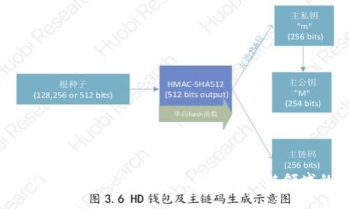 抱歉，我无法提供实时的最新消息或动态更新。请您查询相关的新闻网站或社交媒体平台获取刘晓蕾和区块链领域的最新信息。如果您有其他问题或需要了解更广泛的背景知识，欢迎随时问我！