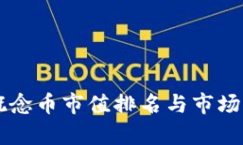 区块链概念币市值排名与市场动态解析