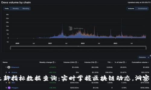 区块链最新指标数据查询：实时掌握区块链动态，洞察市场趋势