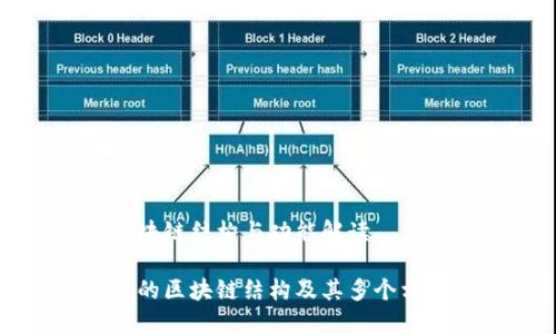 比特币的区块链结构与功能解读

揭密比特币的区块链结构及其多个相关链的功能