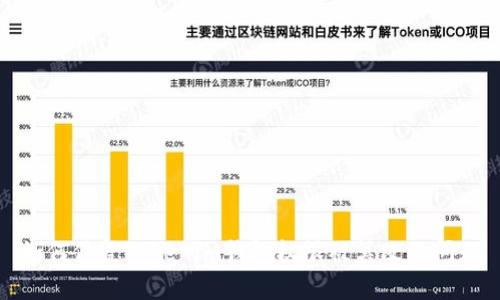 如何修复Tokenim钱包权限被篡改的问题