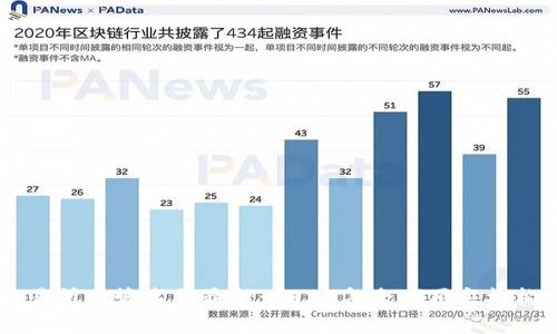 区块链交易所高管名单最新：2023年全球顶尖机构高管一览