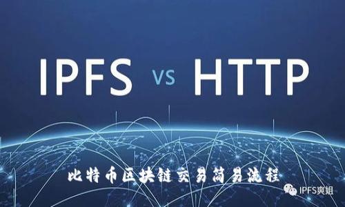 比特币区块链交易简易流程