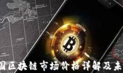 2023年中国区块链市场价格详解及未来趋势分析