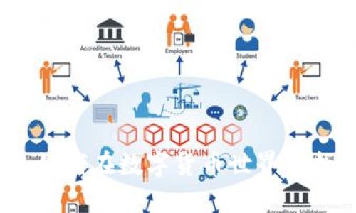 区块链币爪：如何在数字货币世界中找到成功之路