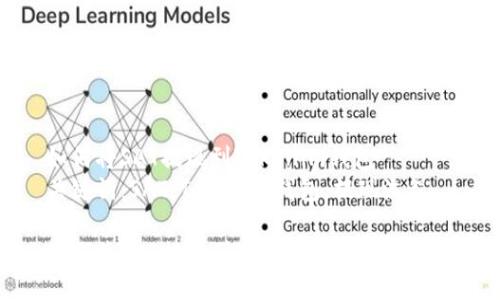 如何将SAT提现到Tokenim钱包  
关键词：SAT，Tokenim钱包，提现流程  

如何将SAT提现到Tokenim钱包