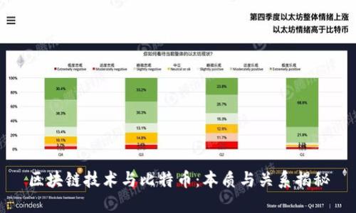 区块链技术与比特币：本质与关系揭秘
