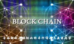 全面解析区块链比特币行情及其未来趋势